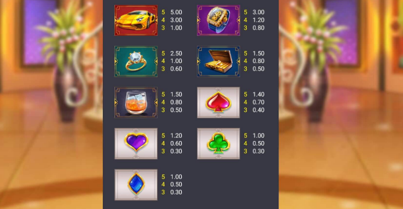 Royale Vegas online slot